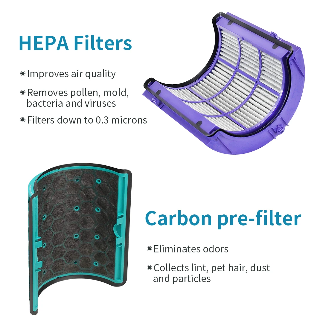 فلتر بديل، 360 °   فلتر HEPA ب - مراجعة Dyson Fan Pure Cool وسعره
